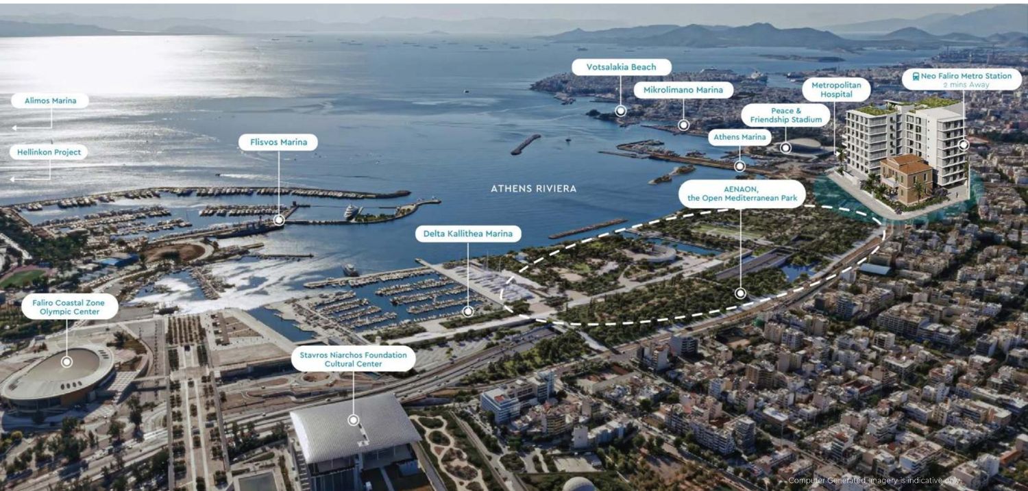 Riviera konum